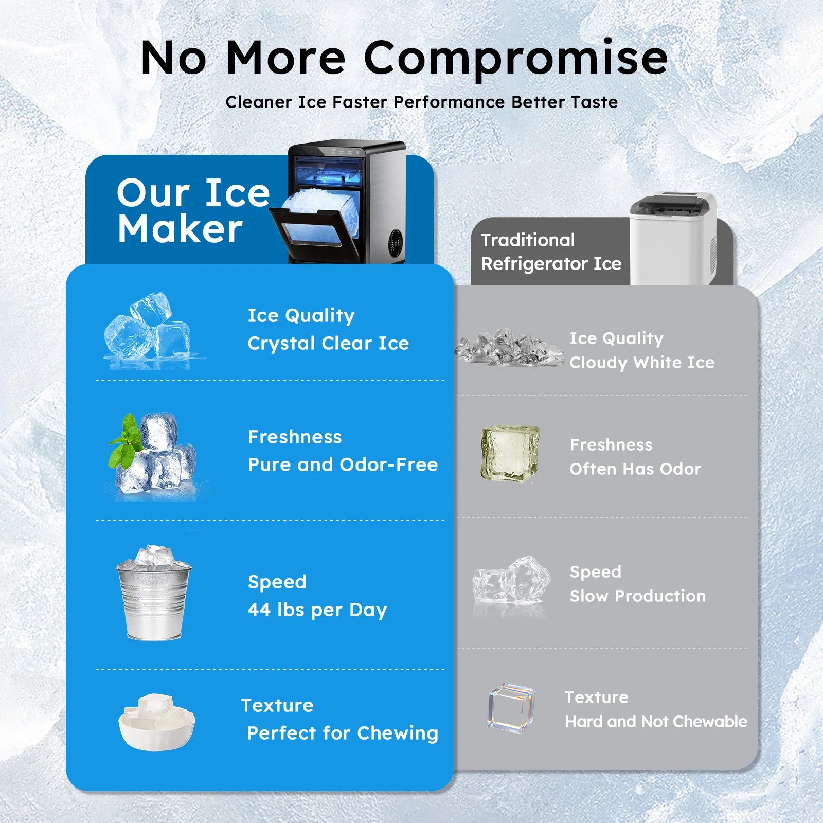 Nugget Ice Maker Countertop  Self-Cleaning Chewable Pellet Ice Machine