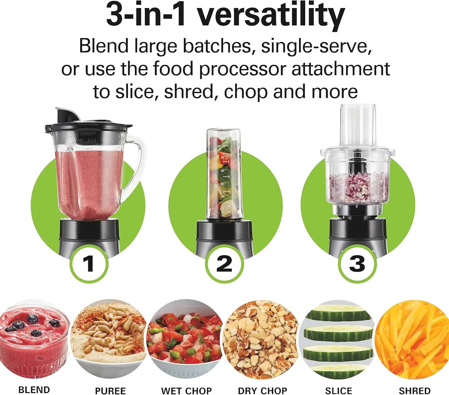 Blender and Food Processor Combo – 40oz Glass Jar, Portable Travel Cup, Electric Food Chopper, 700W – Gray/Black