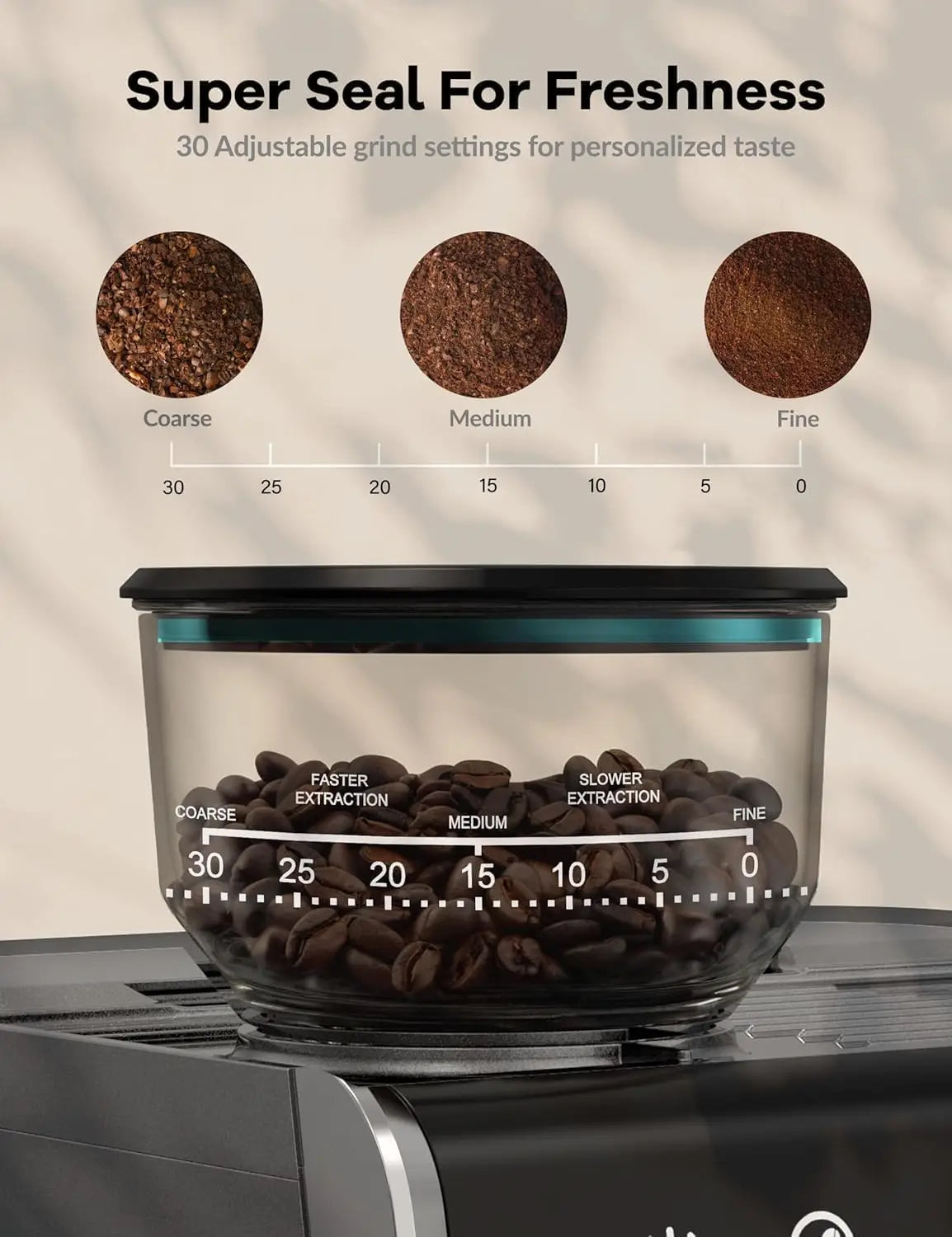 1450W Semi Automatic Espresso Maker with Grinder for Latte Cappuccino